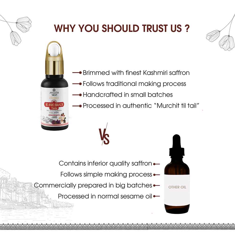 Ayouthveda Kunkumadi Taila ( 30 ml )